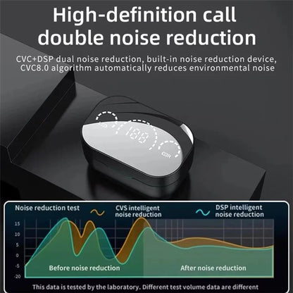 YD07 Earbuds CVC+DSP Dual Noise Reduction