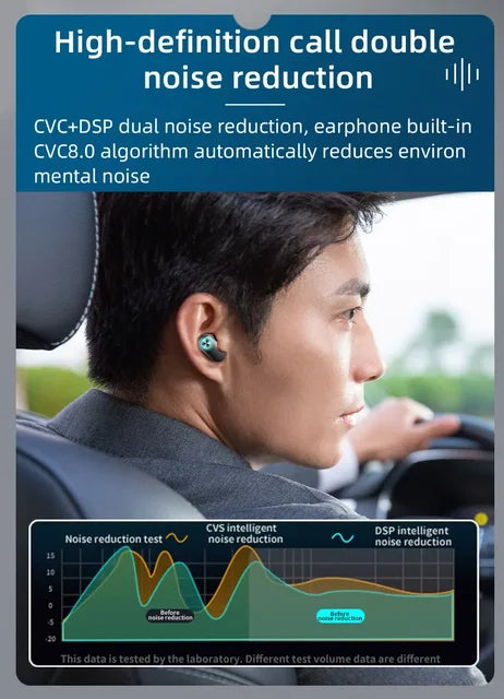 YD06 Bluetooth Earbuds With Touch Control